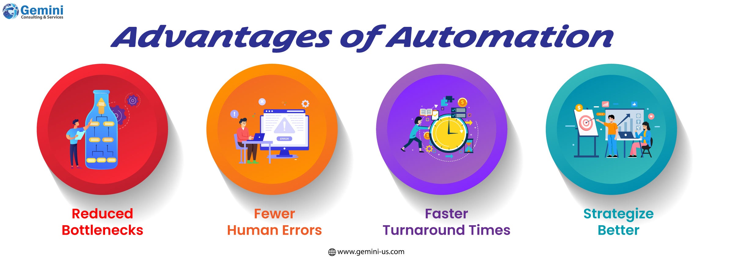 Business workflow automation improving operational efficiency