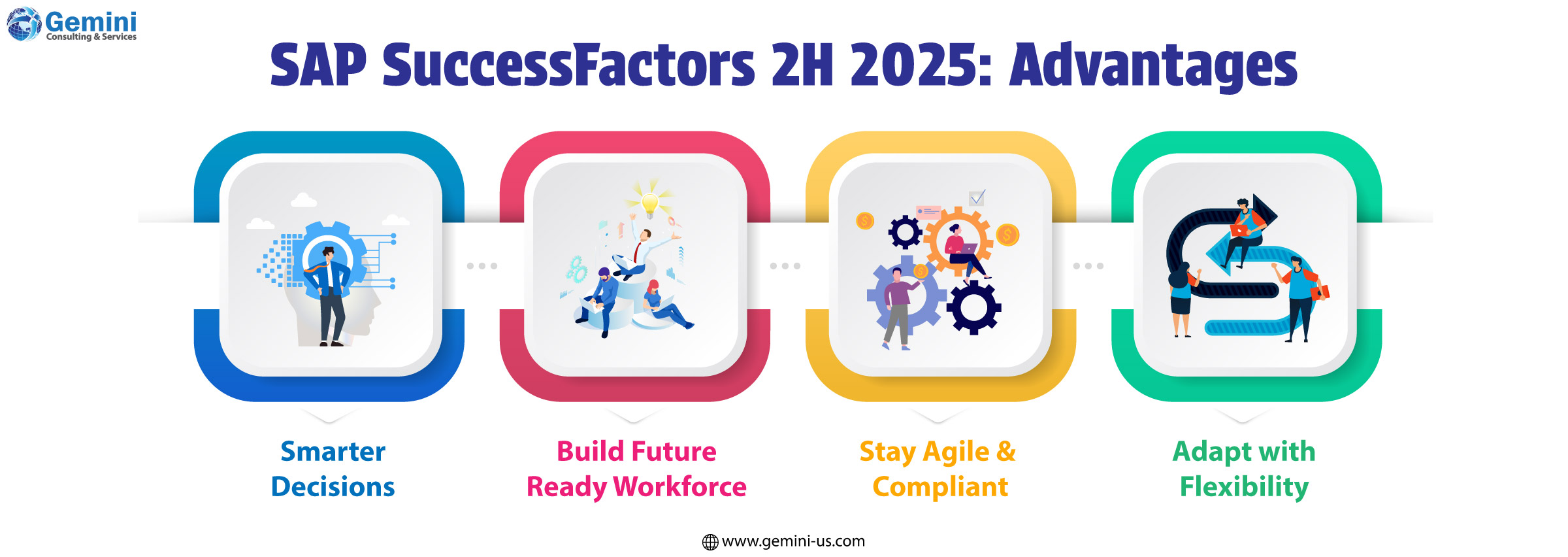 Overview of SAP SuccessFactors 2H 2025 update highlighting key business advantages.