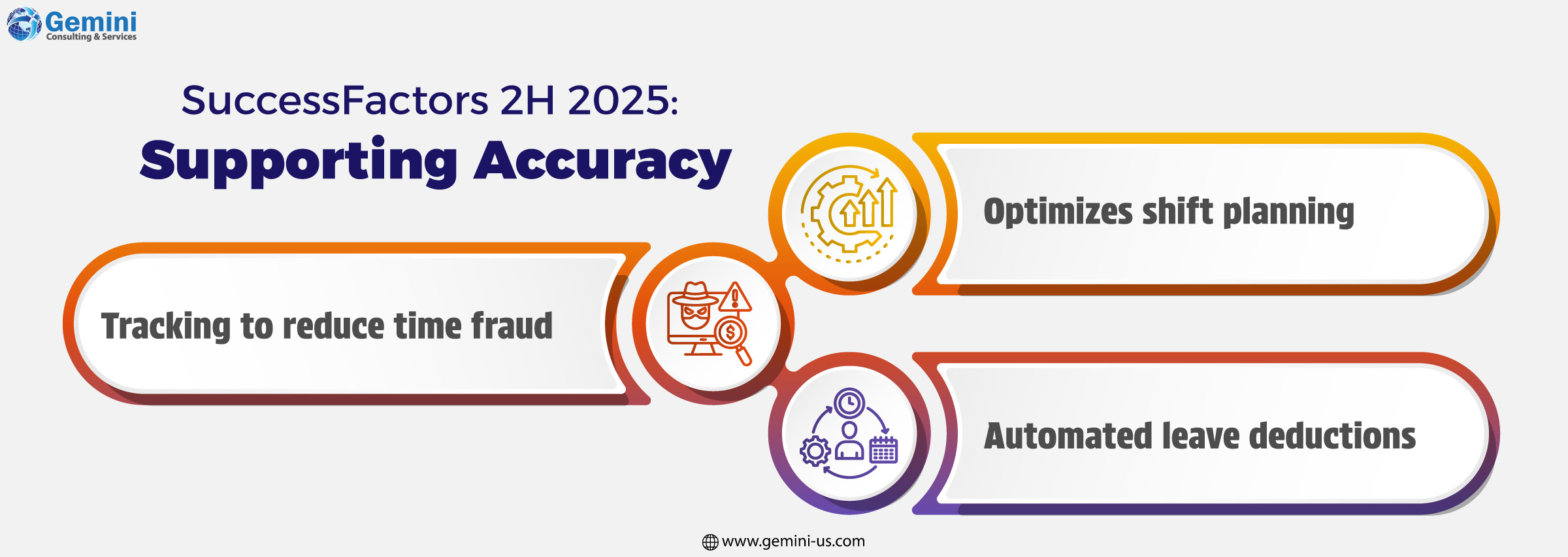 SuccessFactors 2H 2025 strategies for improving accuracy